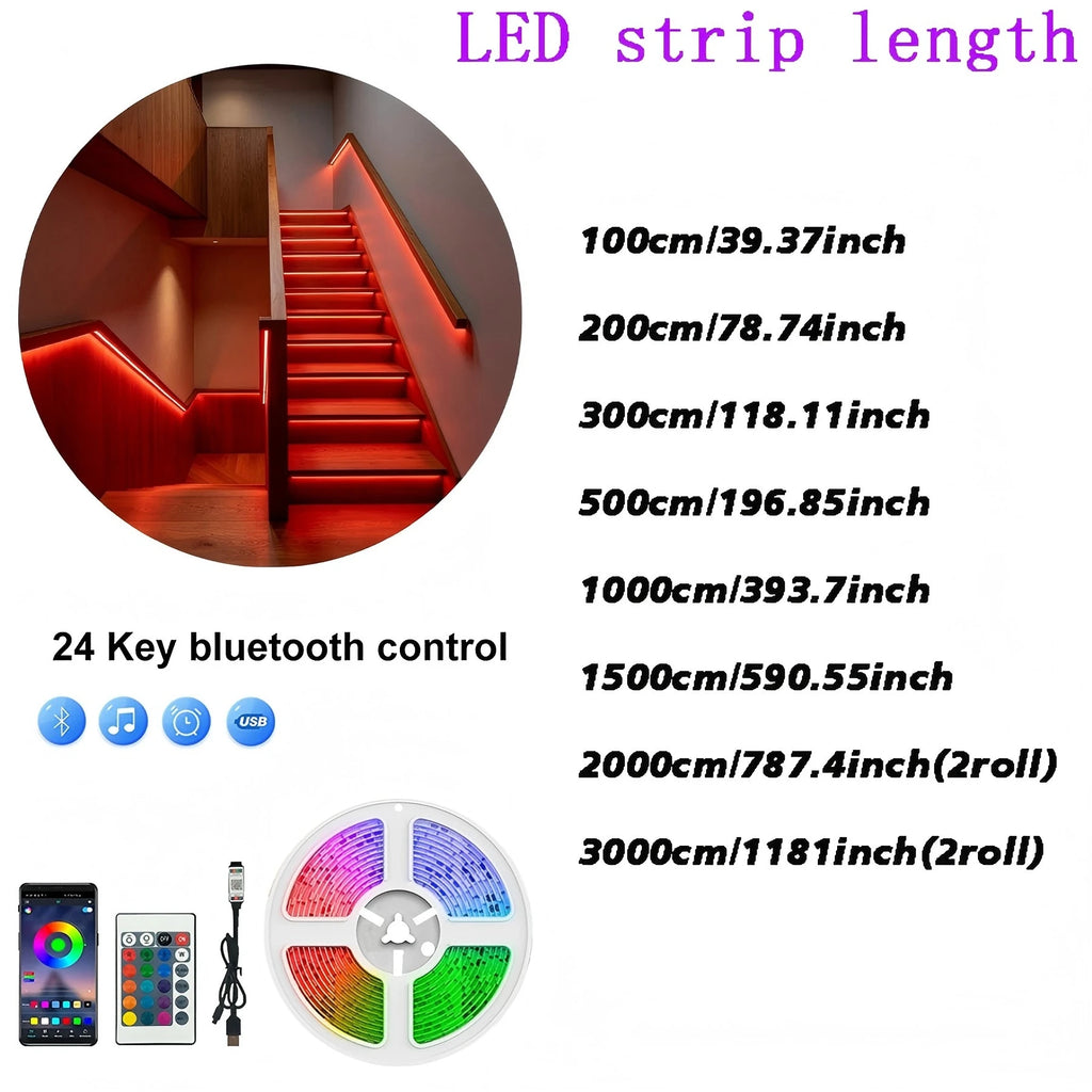 RGB LED strip with 24-key remote control, 5V USB powered. Easy to install, suitable for interior decoration and holiday parties.