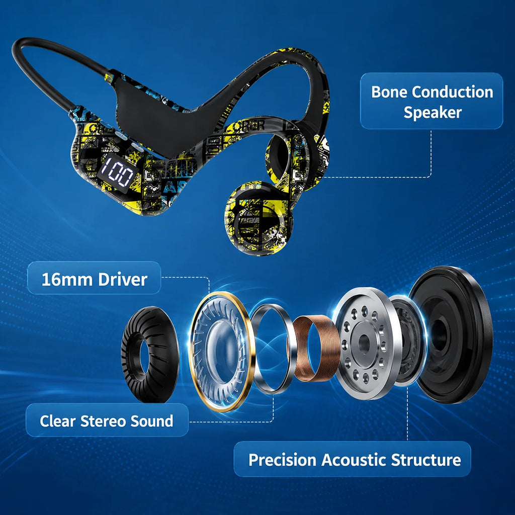 Bone Conduction Headphones Bluetooth Earphones Open Ear Sports Wireless Headset with LED Display TF Card Support Battery Life