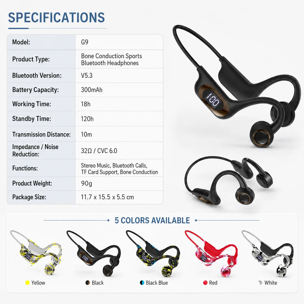 Bone Conduction Headphones Bluetooth Earphones Open Ear Sports Wireless Headset with LED Display TF Card Support Battery Life